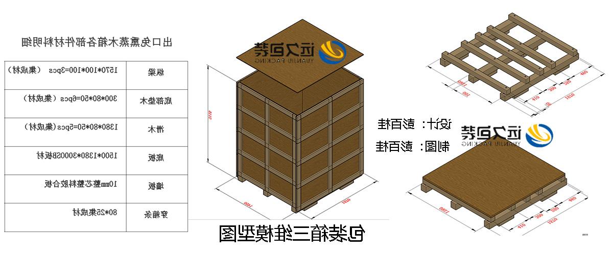 <a href='http://ieh9.drovj.com'>买球平台</a>的设计需要考虑流通环境和经济性